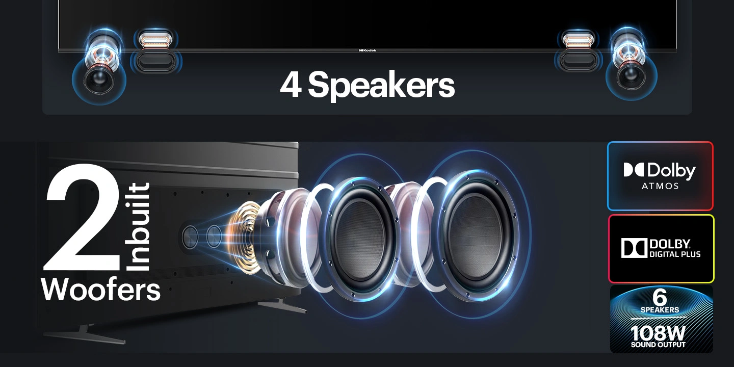 kodaktv/product/K75Mini5040/productrpd/K75Mini5040_rpd (6).webp